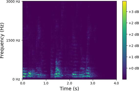 Spectrum 1